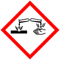 GHS pictogram acid
